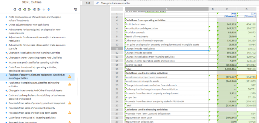 ESMA updated ESEF taxonomy, which is valid for reporting from 1.1.2022
